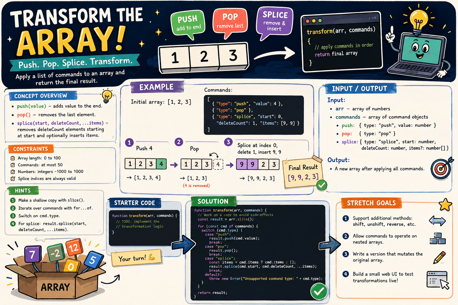 JavaScript Array Mastery: Push, Pop, and Splice Challenge