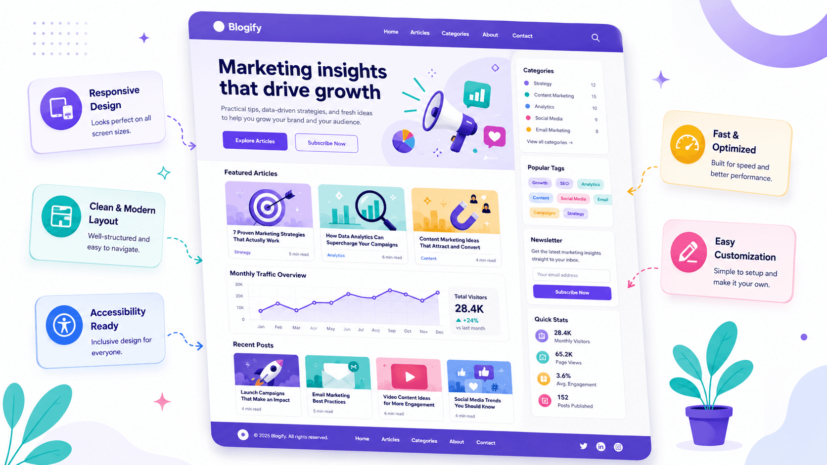Marketing Blog Template – Responsive Homepage with Featured Posts, Stats, and Newsletter Sidebar